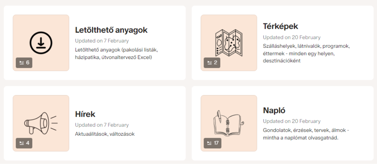Patreon kollekciók